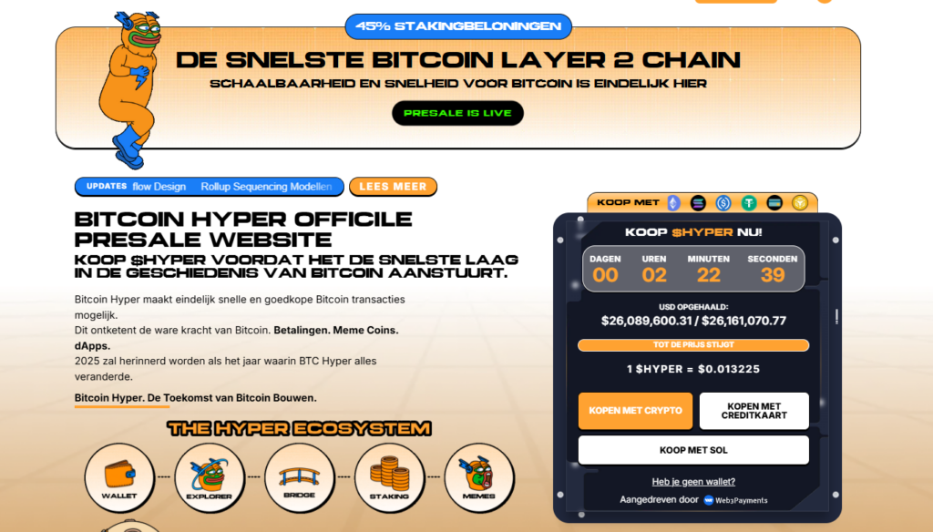 Bitcoin hyper is momenteel nog een presale crypto