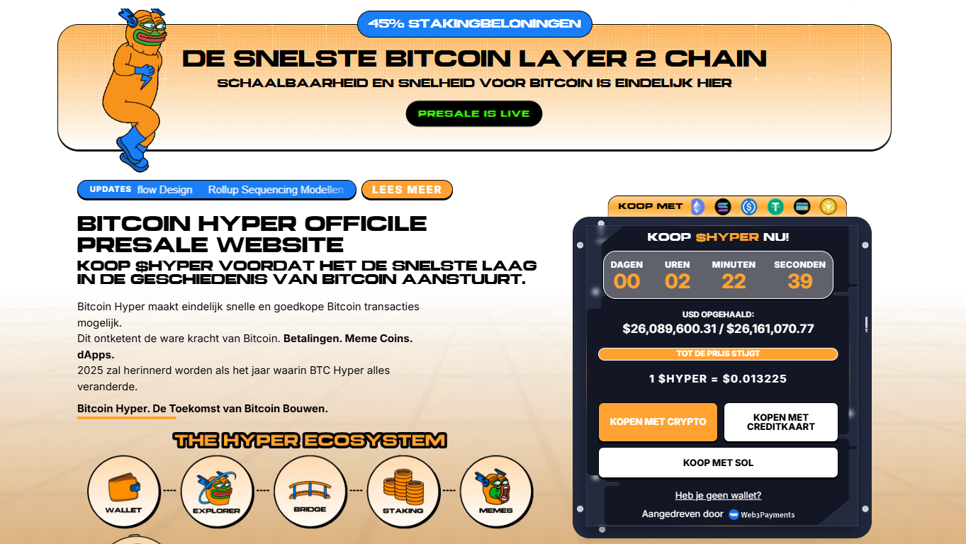 Bitcoin hyper is momenteel nog een presale crypto