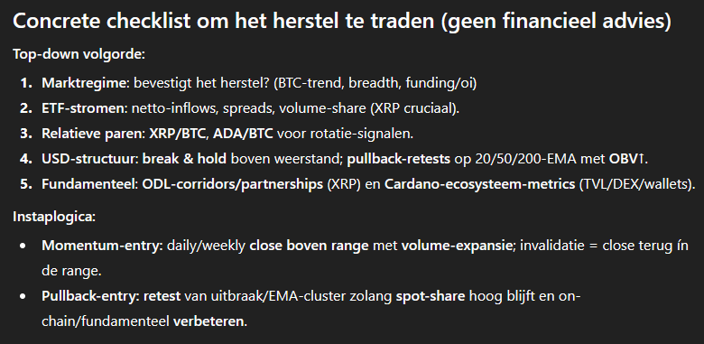 Checklist voor traders - Bron: ChatGPT