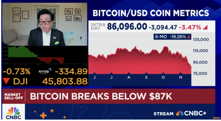 Tom Lee geeft zijn huidige kijk op de markt. Bron: CNBC
