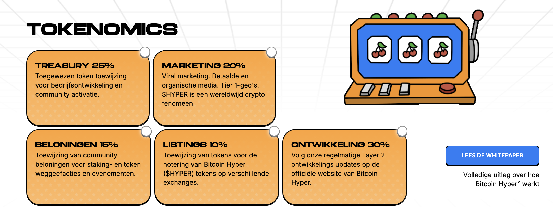 Bitcoin Hyper Presale 