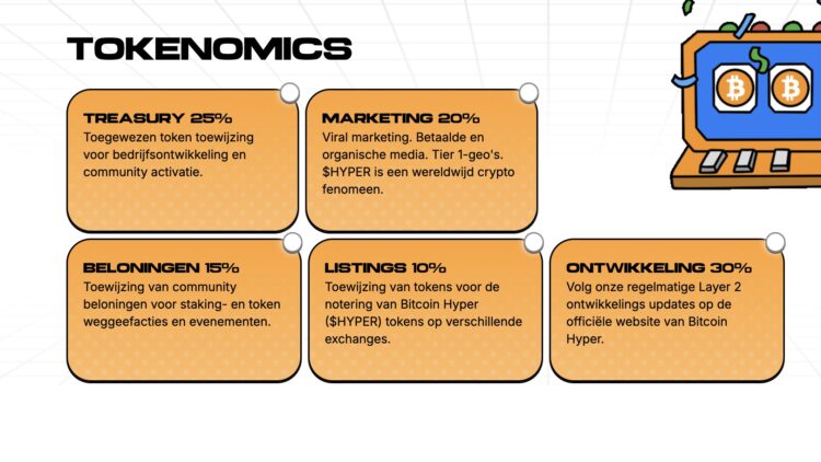 Ripple Labs breidt fintech imperium uit met $4 miljard aan overnames, versterkt XRP en Ripple stablecoin adoptie.