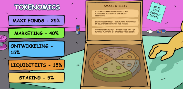 GPT-5 voorspelt grote XRP rally na Ripple ETF nieuws.