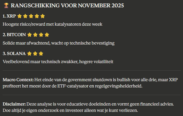 De rangschikking van Claude AI over BTC, XRP en SOL. Bron: Claude AI