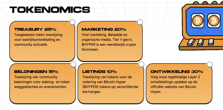 XRP koers en earnXRP.