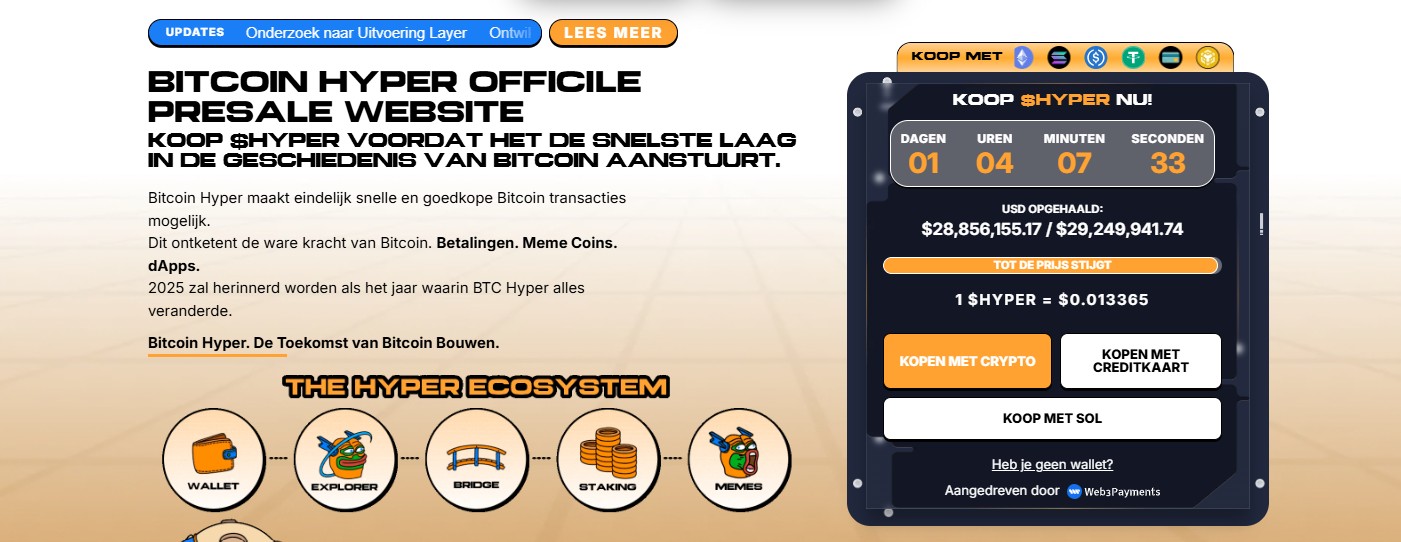 Bitcoin Hyper haalde tot nu toe $28,8 miljoen op