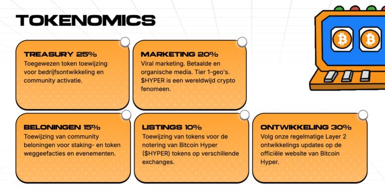 Bitcoin nieuws over Trump Media en grote BTC aankoop.