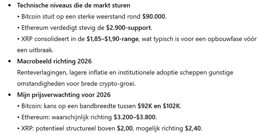 Macro factoren crypto voorspellingen - Bron: ChatGPT 