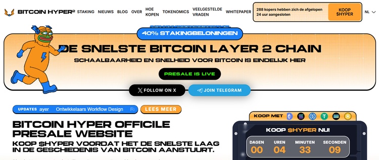 Bitcoin Hyper Presale Wat gaat Bitcoin doen