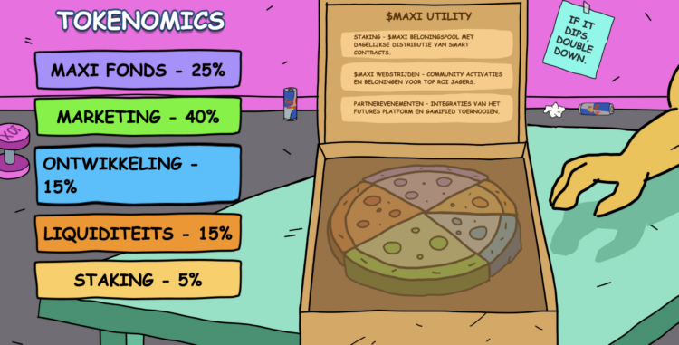 ETF instroom versterkt momentum voor XRP, Solana en Dogecoin.