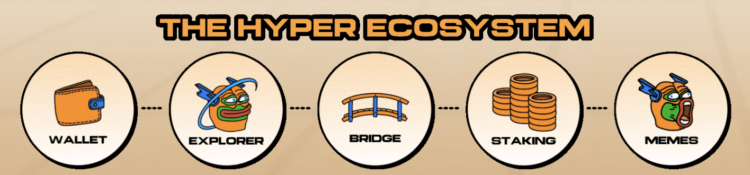 Bitcoin whales beïnvloeden Bitcoin koers in 2026.