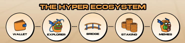 XRP koers onder druk na mislukte uitbraak.