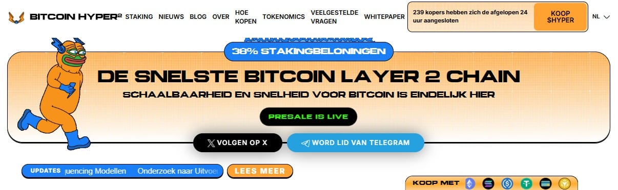 Bitcoin Hyper is de snelste Bitcoin L2 Chain