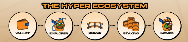 XRP koers en Ethereum koers ondergewaardeerd volgens MVRV ratio.