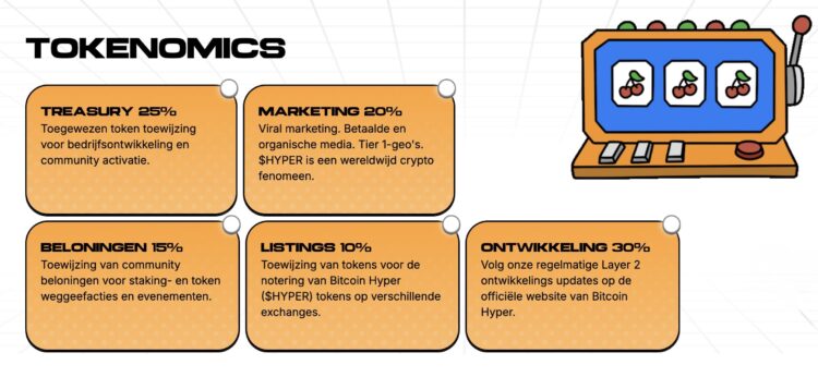 Ripple nieuws over roadmap en RLUSD strategie.