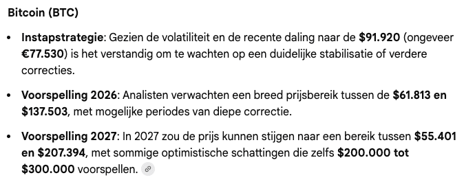 Bitcoin voorspelling - bron: Claude AI