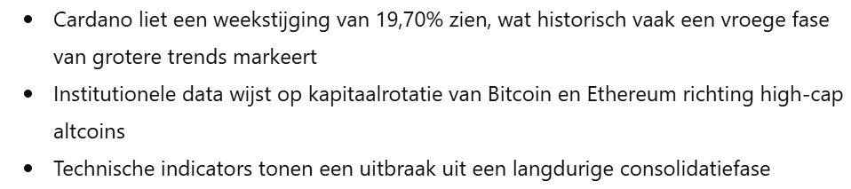 Cardano ChatGPT analyse