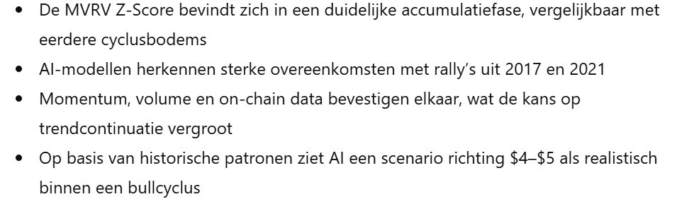 Cardano ChatGPT analyse