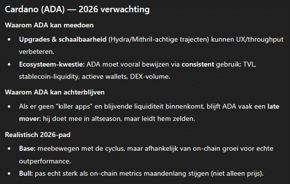De verwachting van Cardano in 2026