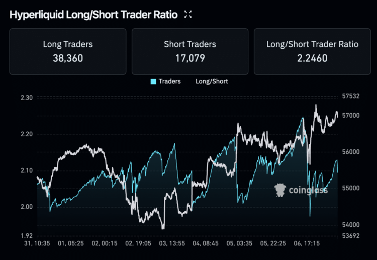 Ethereum koers verwachting volgens Tom Lee.