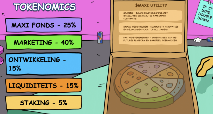 XRP koers en opkomende crypto profiteren van Ripple momentum.