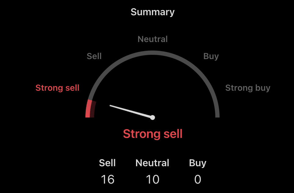 Ripple nieuws, XRP koers, wat gaat Ripple doen, XRP rally, Ripple stablecoin, DeFi crypto