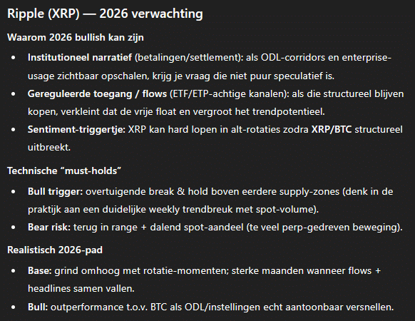 Waarom kan 2026 bullish zijn voor XRP
