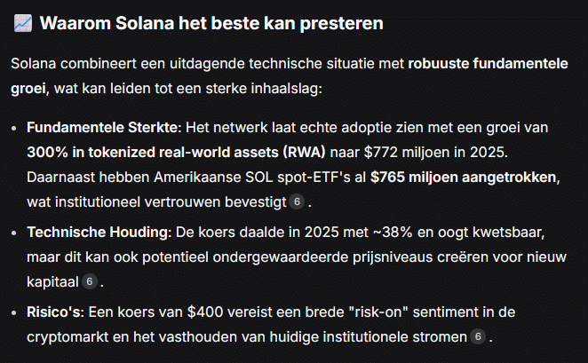 Waarom kan Solana het beste presteren?