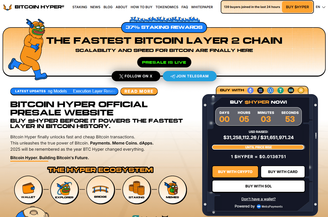 Bitcoin Hyper presale