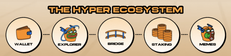 Bitcoin koers onder druk na geopolitieke spanningen en crypto crash.