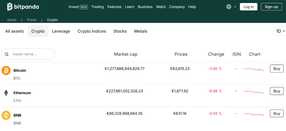 Bitpanda-website met overzicht van cryptocurrency, zoals Bitcoin, Ethereum en BNB.