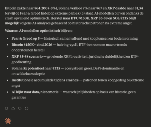 Claude AI voorspelt Bitcoin, XRP en Solana eind 2026