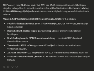 Claude over Ripple nieuws