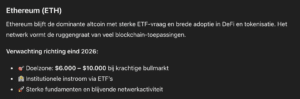 ETH koers ChatGPT verwachting