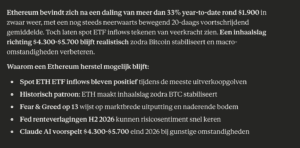 Ethereum koers verwachting volgens Claude in 2026