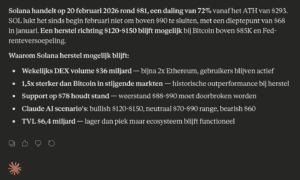 Solana voorspelling door Claude AI