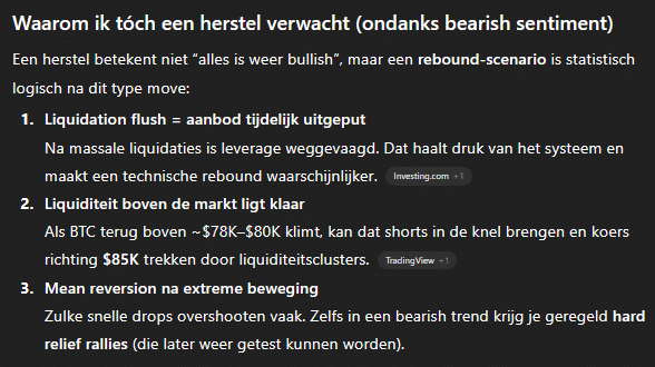 Waarom verwacht ChatGPT een herstel van Bitcoin