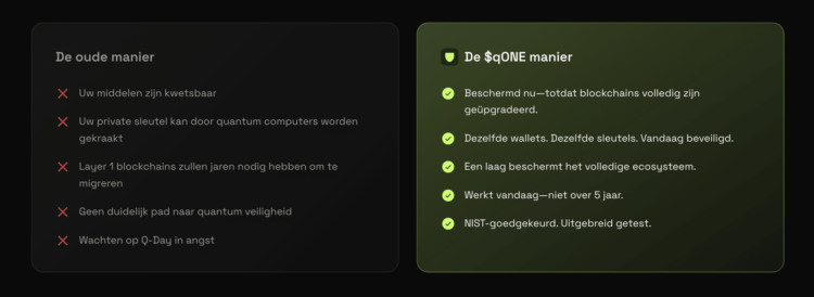 qLABS post-quantum beveiliging als infrastructuur voor crypto.