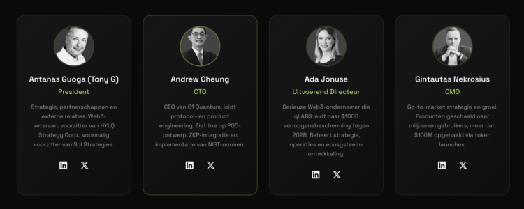 qLABS post-quantum beveiliging als infrastructuur voor crypto.