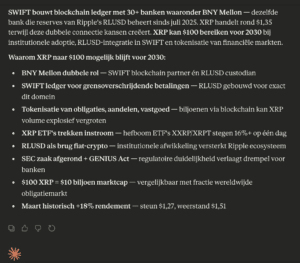 Claude verwacht $100 XRP voor 2030