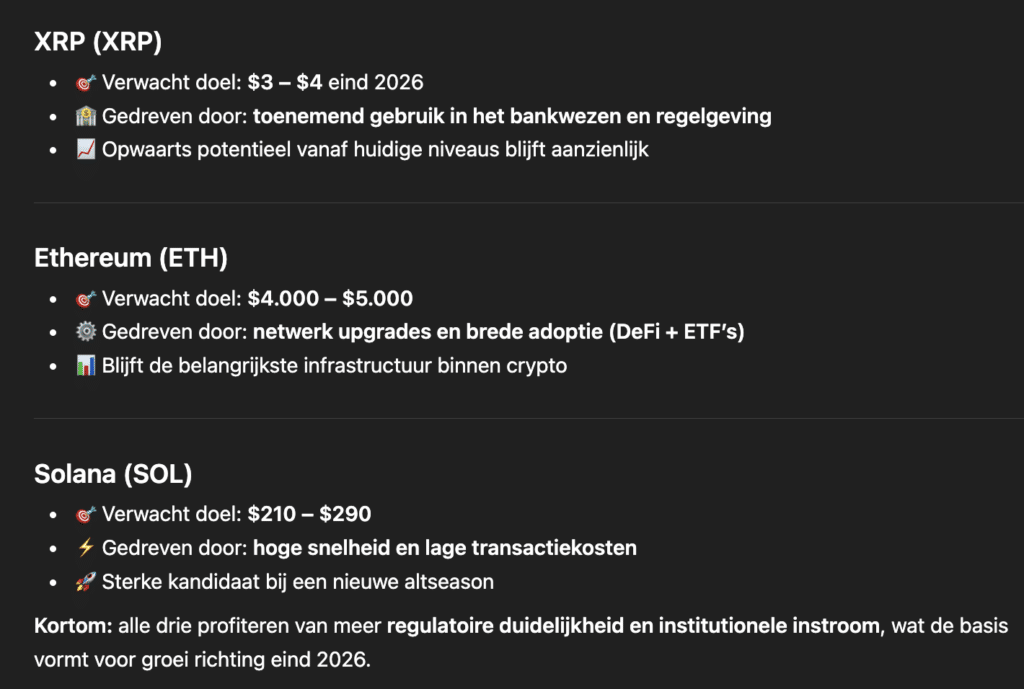 Crypto verwachting ChatGPT voor XRP, ETH en SOL