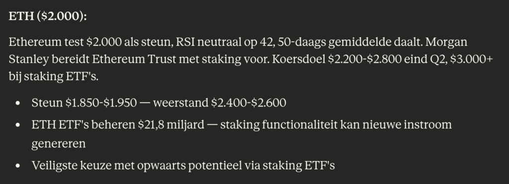 ETH koers verwachting volgens Claude