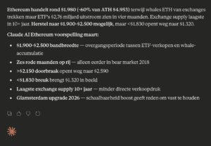 Ethereum koers verwachting voor maart Claude