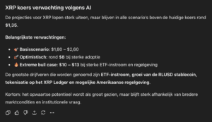 XRP koers verwachting 2026 volgens ChatGPT. Bron: ChatGPT.
