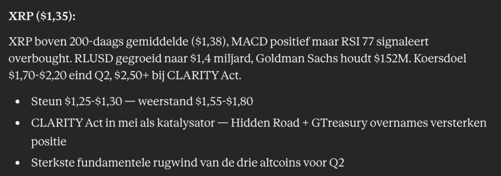 XRP koers verwachting volgens Claude