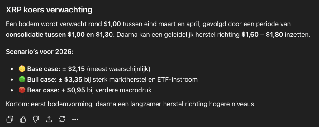 ChatGPT voorspelt Ripple koers bodem rond $1,00