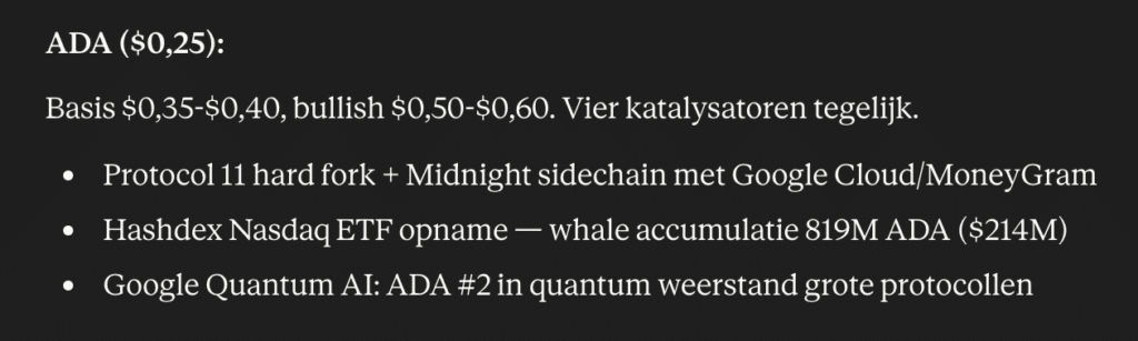 Cardano Claude verwachting. Bron: Claude.