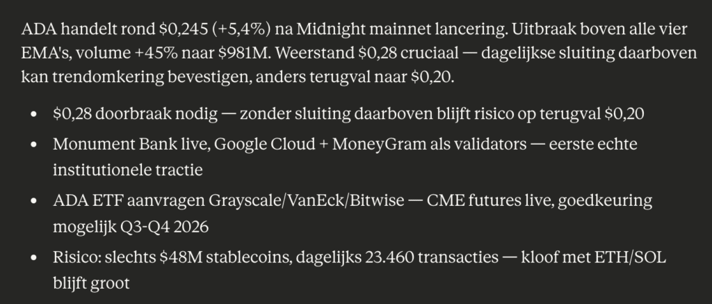 Claude AI Cardano koers verwachting april. Bron: Claude.