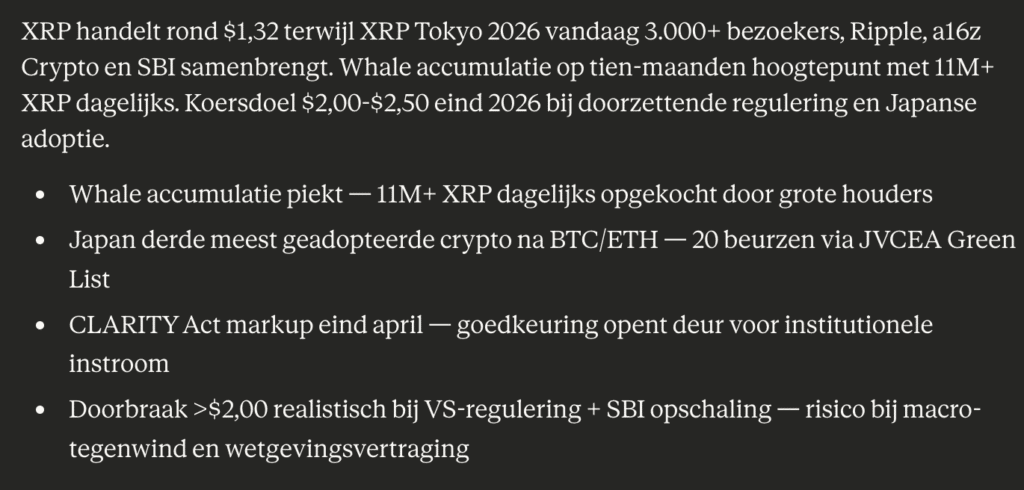 Claude AI XRP koers verwachting eind 2026