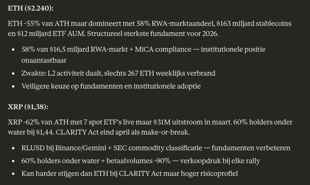 Claude AI: ETH vs XRP